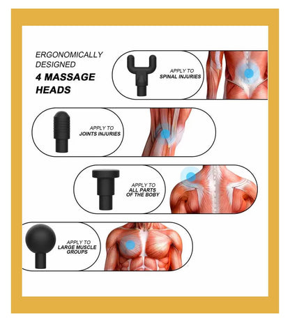 Fascial Massage Gun